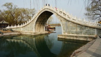 孔桥意思，孔桥图片