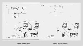 扼要读音是什么