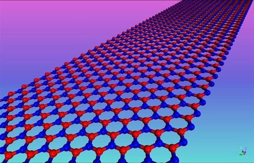 氮化镁的化学式是什么?