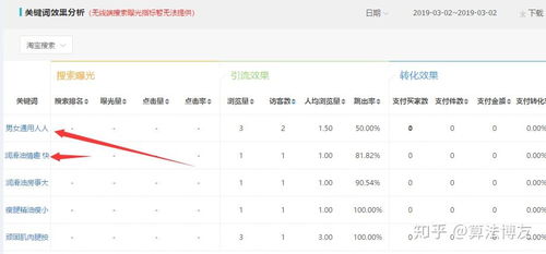 摆的组词二年级，百的组词一年级下册