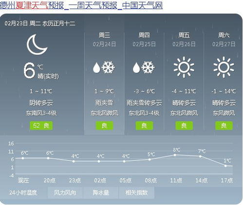 如何查看本地的天气?