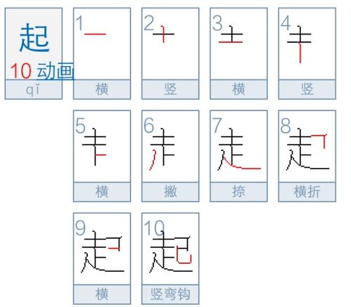 起的笔顺