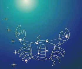 十二星座分别代表什么符号?