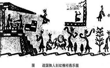 八佾是什么意思