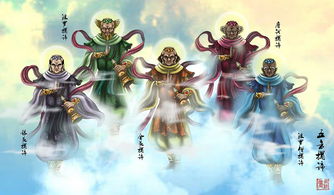 二十八宿,九曜星官,五方揭谛,四值功曹分别指什么?
