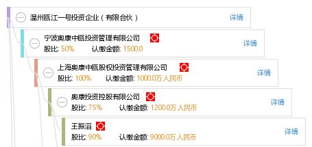 0577—82开头的电话号码是什么地区的