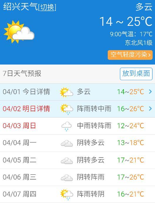 绍兴天气预报30天准确 一个月，绍兴天气预报7天一周查询