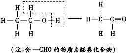 乙醇是怎么变成乙醛的