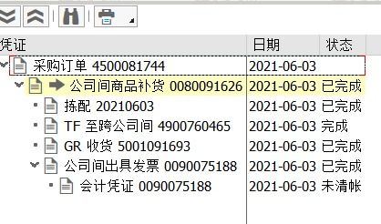 开单图片用英语怎么说