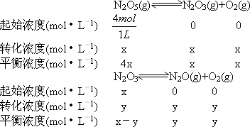 n2o5和水反应，n2o5和氢氧化钠反应