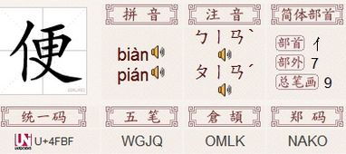 查字念什么?