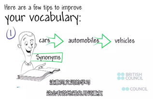 记忆犹新的近义词，记忆的近义词和反义词