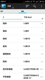 一微米等于多少纳米