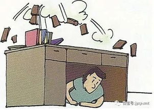 地震来了怎么办小班教案，地震来了怎么办图片