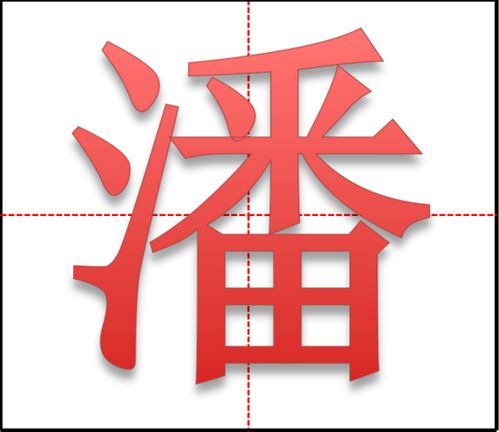 潘字在田字格怎么写