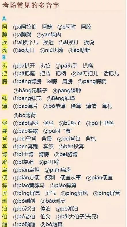 拗的多音字组词和拼音