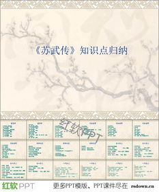 苏武传的3-6段的古今异义,词类活用和特殊句式