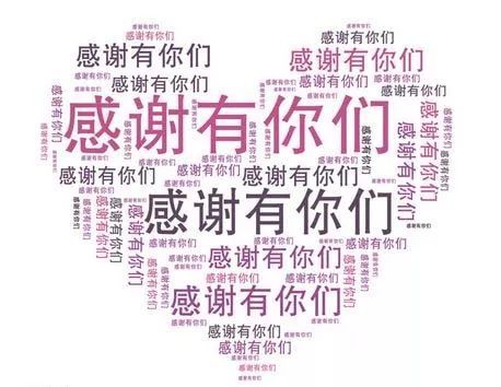 感谢自己辛苦的一句话语