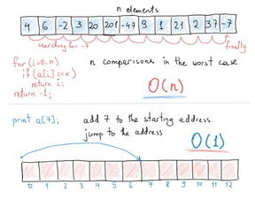 七桥问题答案是什么?