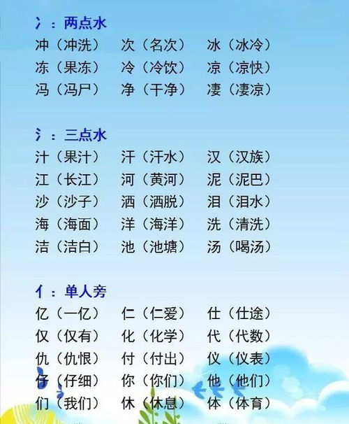 著还有什么组词?