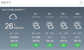 珠海长隆海洋王国天气雨介绍明天珠海长隆海洋王国的天气