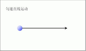 物理匀速运动是什么?
