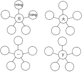 词语造句:用开花造句(约30个)