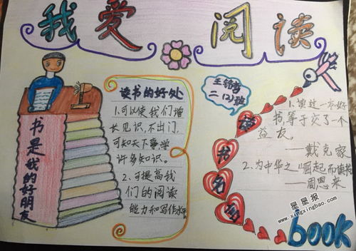 我爱阅读最简单又漂亮的手抄报 我爱阅读手抄报