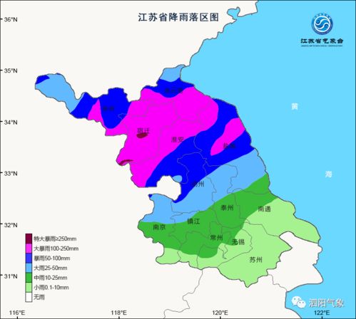 江苏赣榆天气预报赣榆天气预报