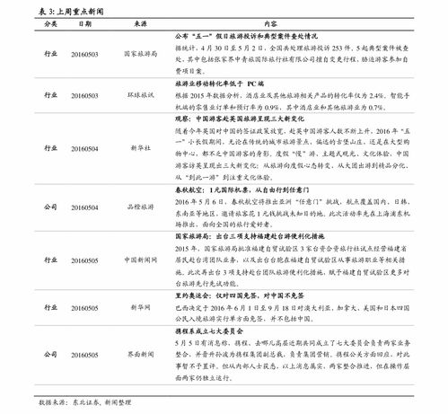 湖南有哪些公办三本大学