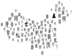 姓氏张的由来简介，姓氏张的由来手抄报