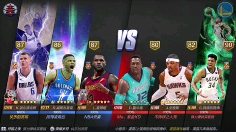 NBA的这个N指的是什么;还有B和A呢?