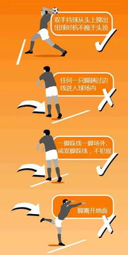 掷骰子，掷的意思