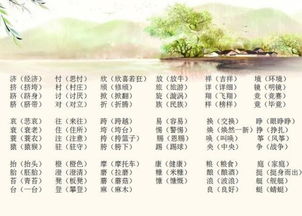 拆迁的迁可以组什么词?