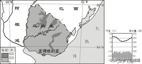 南美洲国家乌拉圭和巴拉圭国民只有一字之差,发展为何却有天壤之别?_百