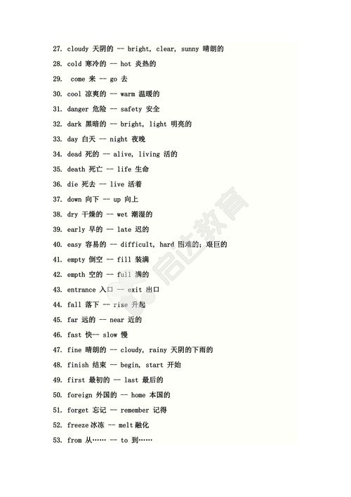 关注的近义词 是什么?