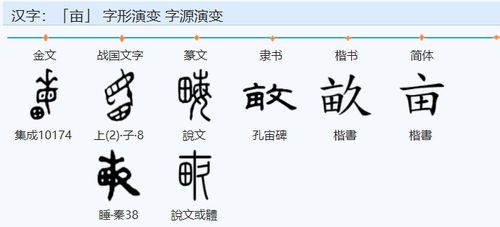 池塘的量词是什么,标准答案，一()池塘(准确答案)