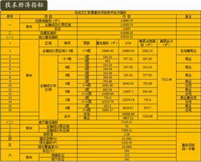 云南邮编昭通，云南邮编查询