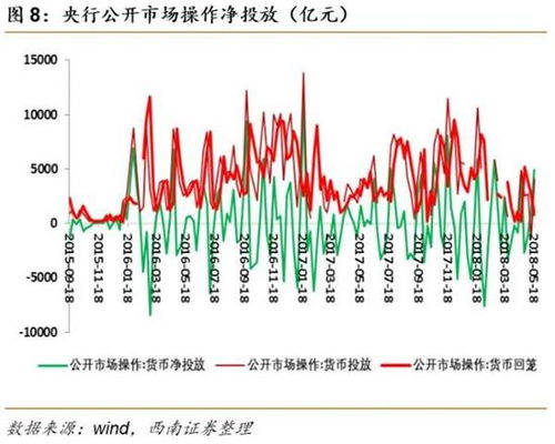 什么是票据贴现?如何分类的?
