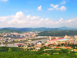 吉林各地区的邮编是什么