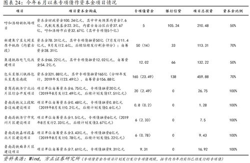猜测的近义词和反义词