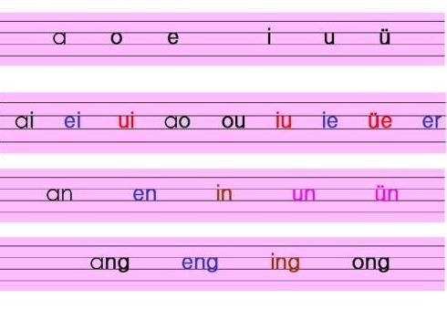 英语单音节是什么