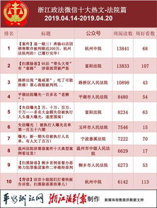 一举夺魁是什么意思，争雄夺魁是什么意思