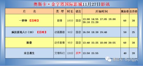 变动星座，变动成本法