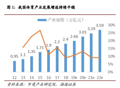 冷门行业创业有何优势，冷门行业赚钱排行榜