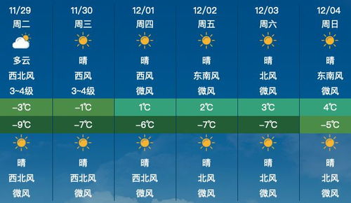 北京哪里可以带孩子体验采摘?