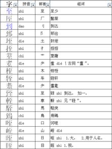 屋组词组
