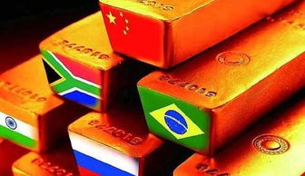 金砖四国是哪四个国家