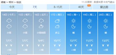谁有2008雪灾中涌现的感人事迹?需要!!