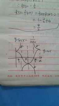 secx的图像怎么画，arcsecx的图像